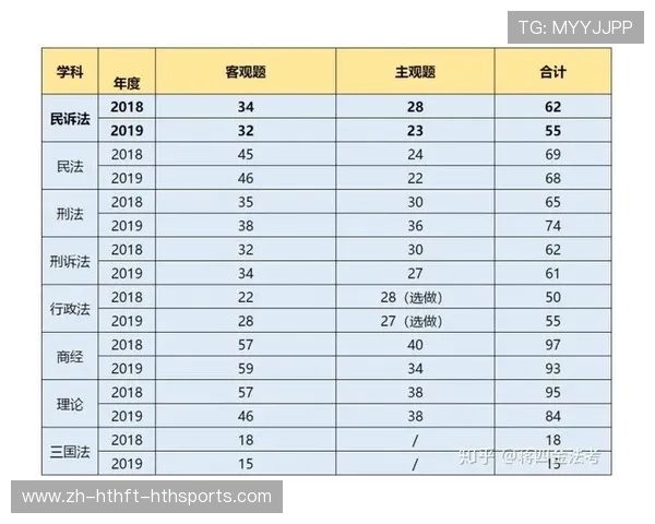 足球赔率分析是否能揭示比赛前各方战力的客观评估趋势